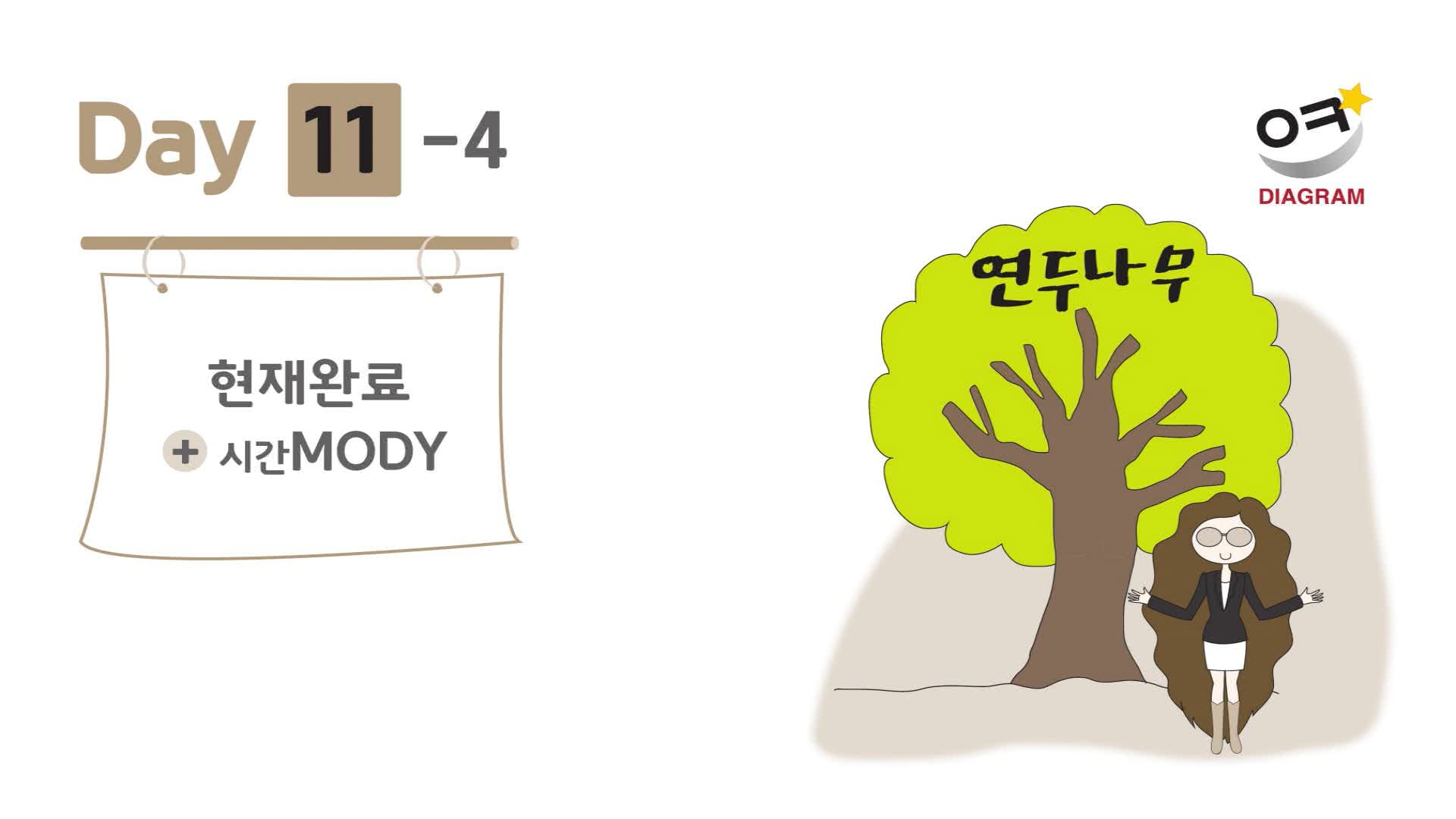 DAY11-4 썸네일